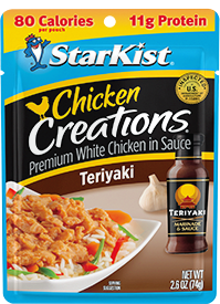 Chicken Creations Teriyaki