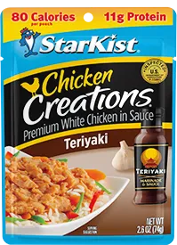 Chicken Creations Teriyaki