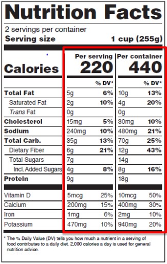 Nutrition Facts Label