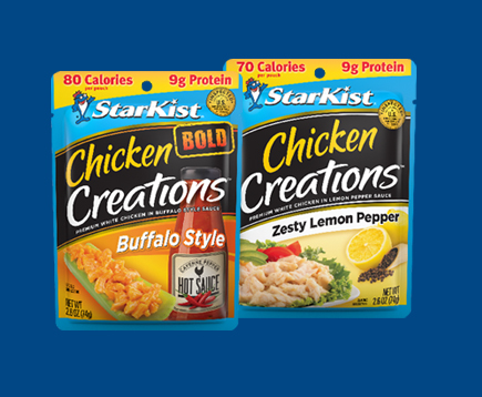 Launch of Chicken Creations®