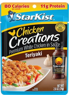 Chicken Creations® Teriyaki