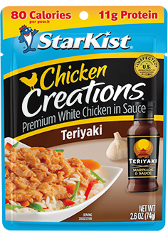 Chicken Creations® Teriyaki Chicken Creations® Teriyaki